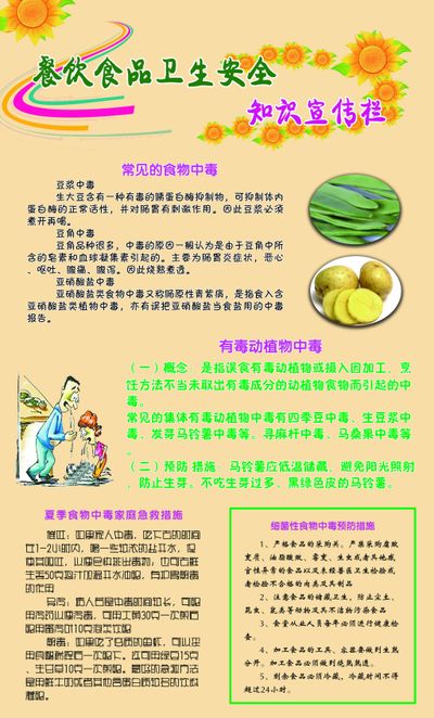 教育部办公厅关于印发《中小学校园食品安全和膳食经费管理工作指引》的通知(图1)