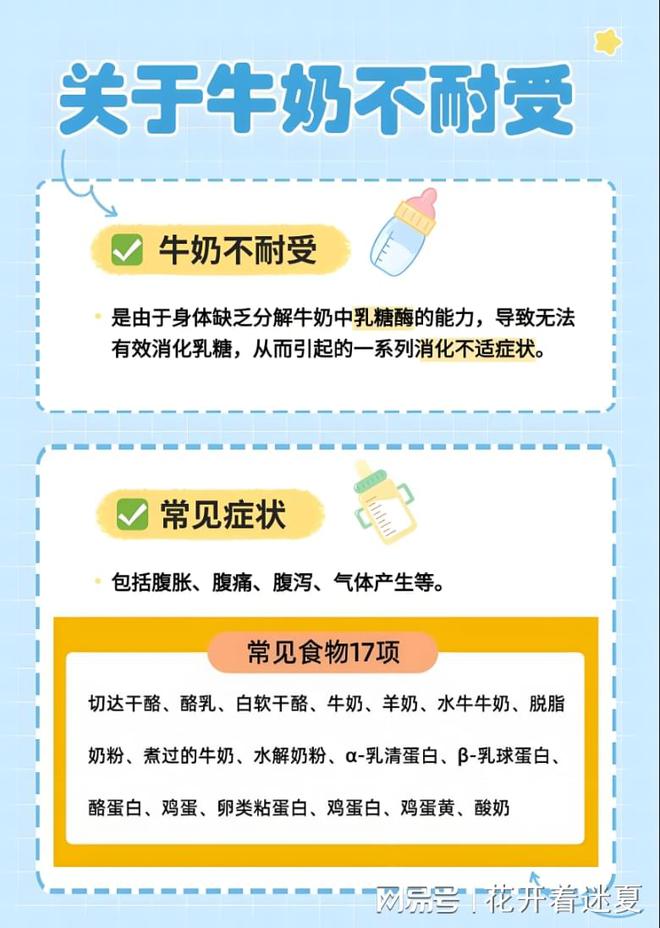 只需多少钱？揭晓90项食物不耐受检测费用！(图1)