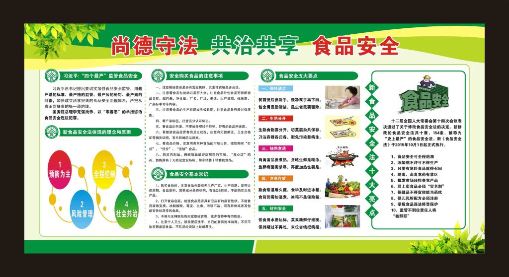 中华人民共和国食品安全法(全文)(图1)