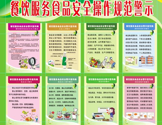 《中华人民共和国食品安全法（修正草案征求意见稿）》公开征求意见(图1)