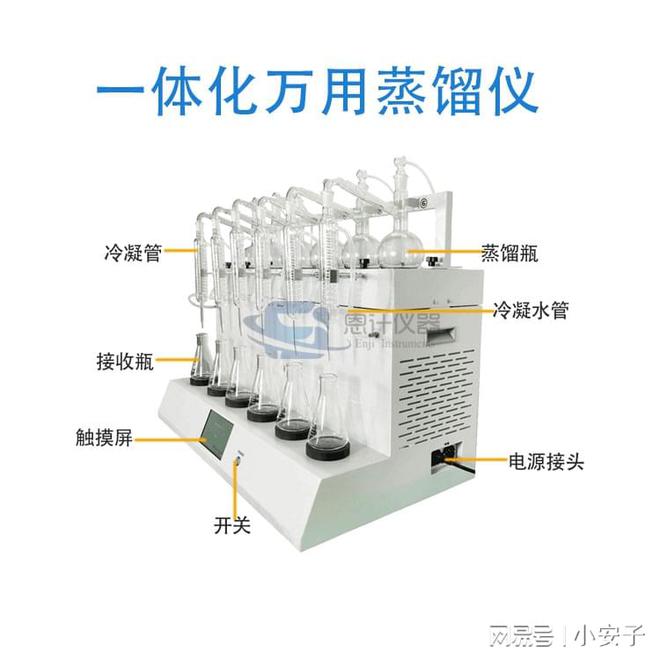 一体化蒸馏仪在食品安全检测中如何大显身手(图2)