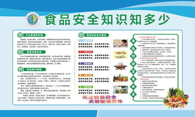 【护航开学季】嘉峪关市多部门协同发力 守护校园食品安全(图1)